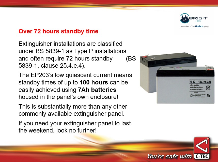 EP203 3- Zone Gas Extinguishing – Elvey Group